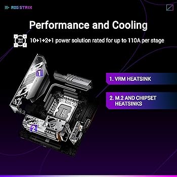 Amazon.com: ASUS ROG STRIX Z890-I GAMING WIFI Intel® Z890